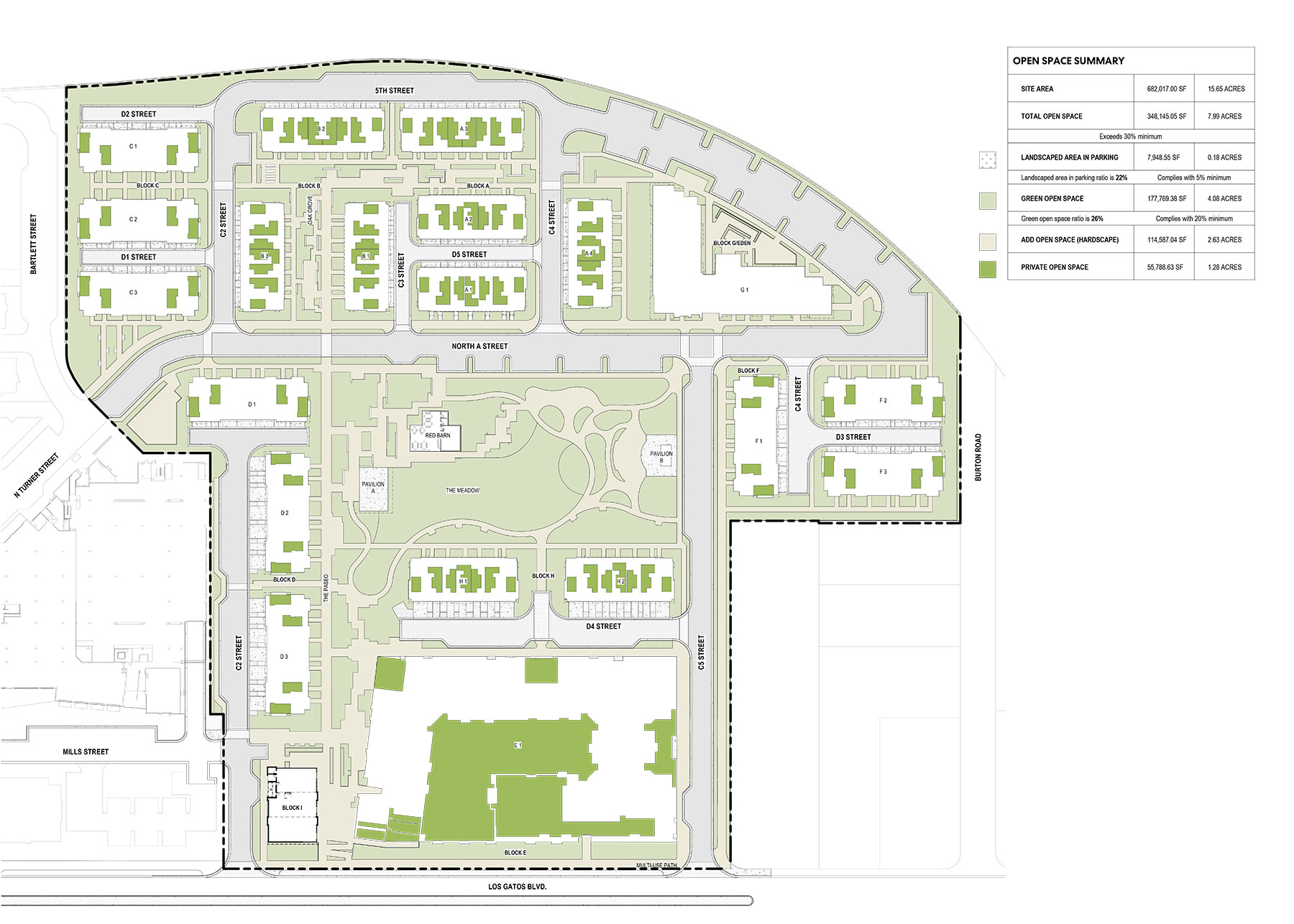 North 40 Phase II Open Space Plan